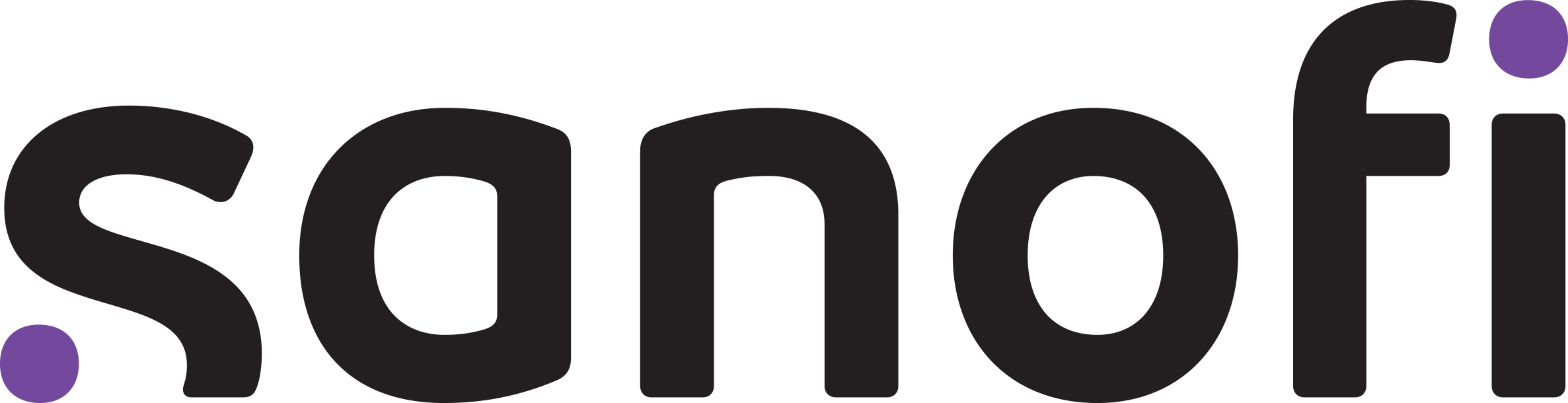SANOFI_LOGO